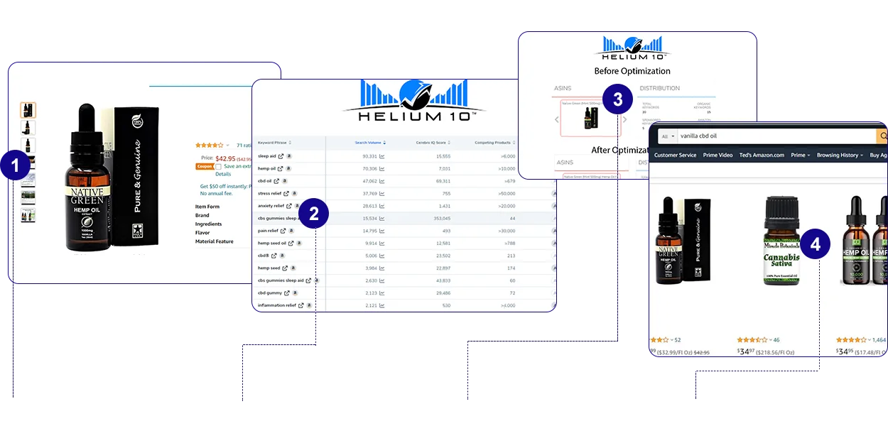 Best Seller Book Publisher